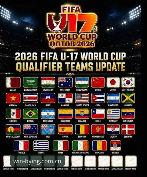 U17世界杯抽签结果最新动态：中国男女足分遇强敌，赛事体验升级指南