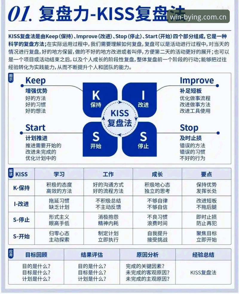 BYGAME官方网站最新版 掌握马赛更衣室管理难题的实用技巧:从拉比奥签约到斗殴事件的深度复盘