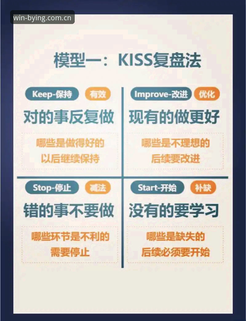 BYGAME官方网站最新版 掌握马赛更衣室管理难题的实用技巧:从拉比奥签约到斗殴事件的深度复盘